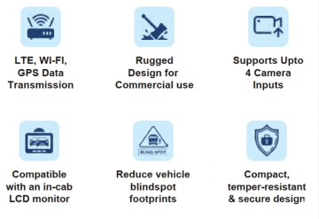 Preview: dome camera features-block